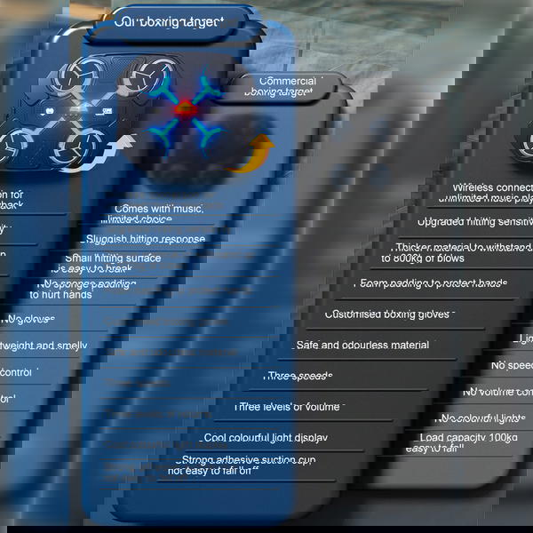 لوحه الملاكمه Image 5 Preview