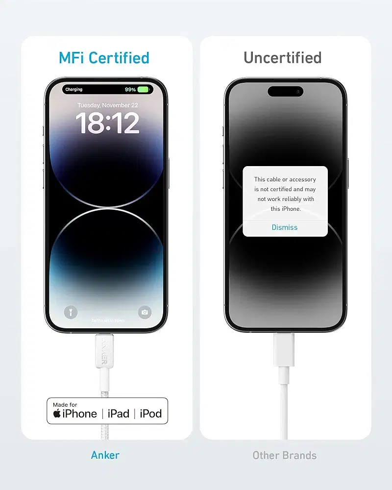 ANKER LIGHTNING-FAST Preview Image