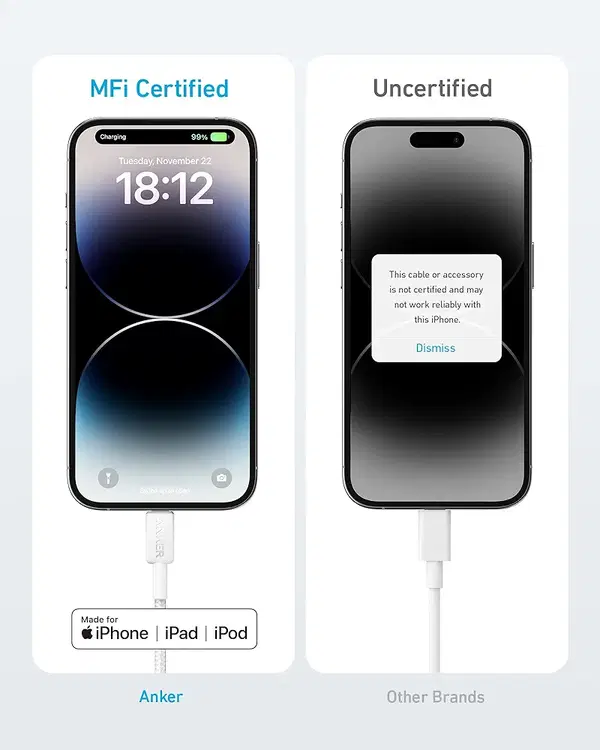 ANKER LIGHTNING-FAST Image 1 Preview