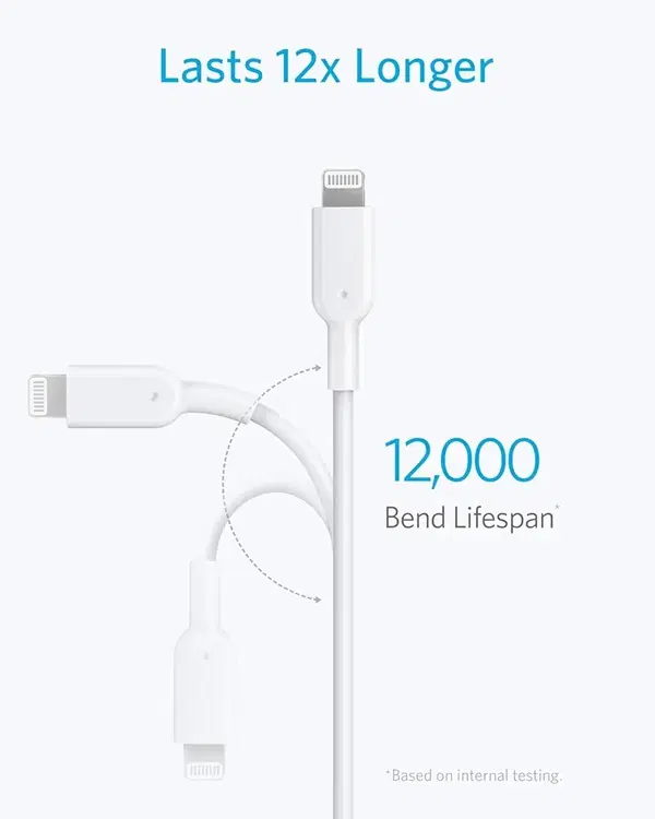 شاحن Anker 20W السريع  احصل على كابل Lightning مجاني  شحن آيفون بسرعة البرق + هدية تصل لـ150 جنيه Image 6 Preview
