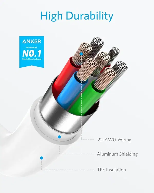 شاحن Anker 20W السريع  احصل على كابل Lightning مجاني  شحن آيفون بسرعة البرق + هدية تصل لـ150 جنيه Image 7 Preview