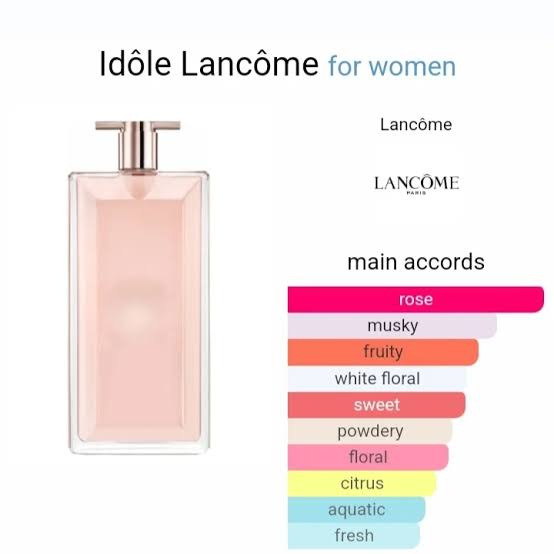 IDOLE(lancome)  Image 3 Preview