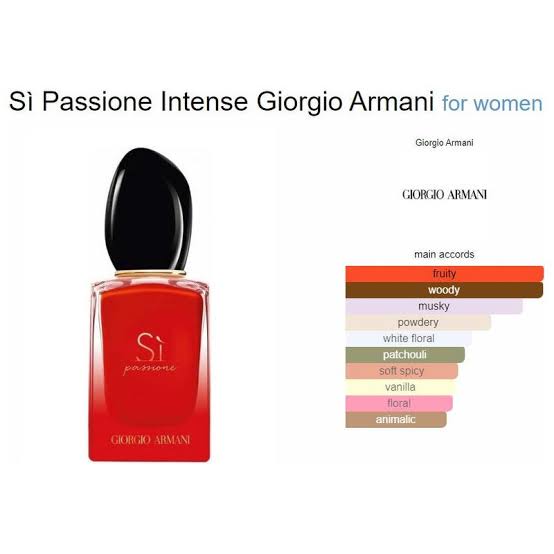 Si passione intense  Image 3 Preview