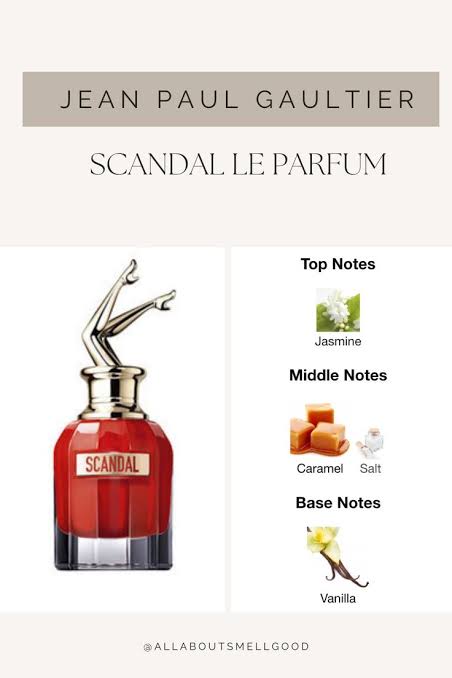 perfume (SCANDAL)  Image 3 Preview