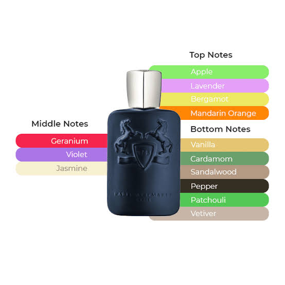 perfume layton demarly  Image 3 Preview