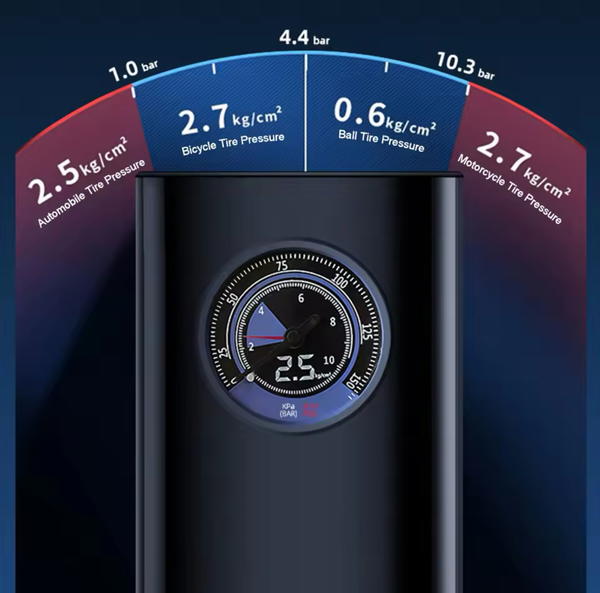 منفاخ إطارات الشحن Image 7 Preview