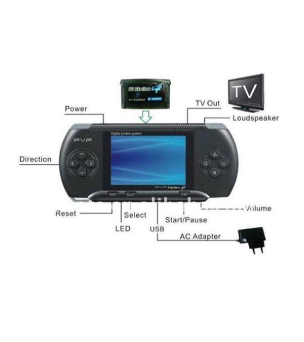 pvp station 3000 جهاز Image 2 Preview