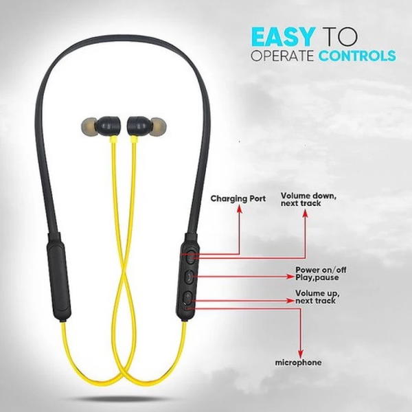 realme Buds Wireless سماعة Image 2 Preview