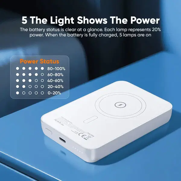 بور بنك شحن وايرلس VIDVIE 7024 PD20w Image 4 Preview