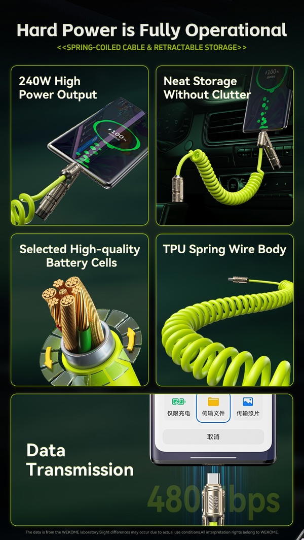 WDC-80 Image 3 Preview