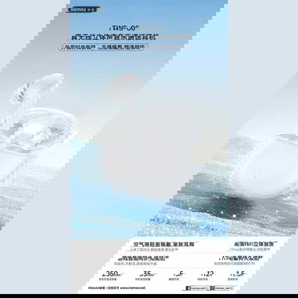 Remax TWS-06 Image 5 Preview