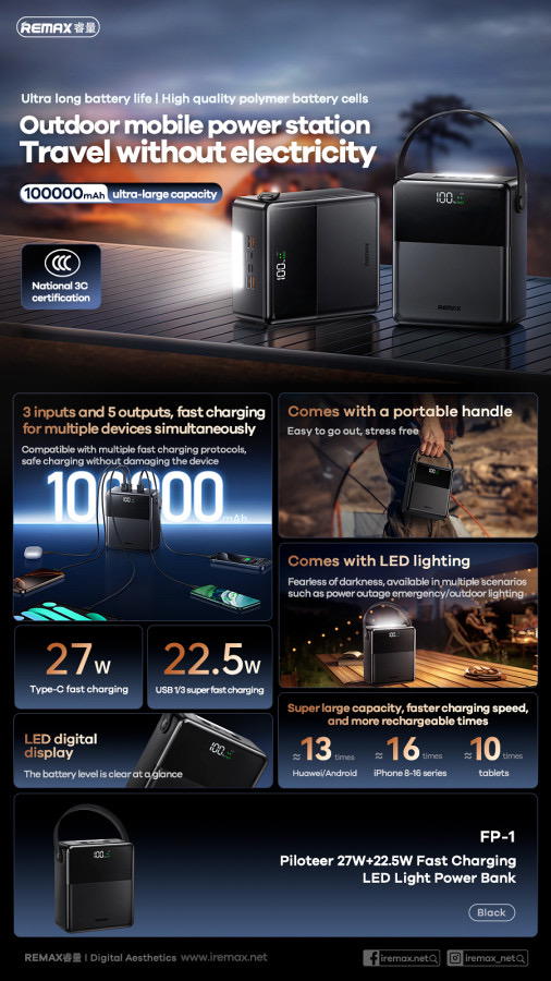 Remax FP1 Image 3 Preview