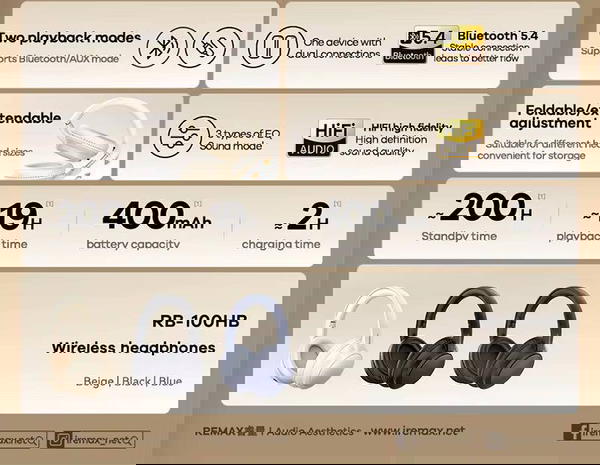 Remax-RB-100HB Image 2 Preview