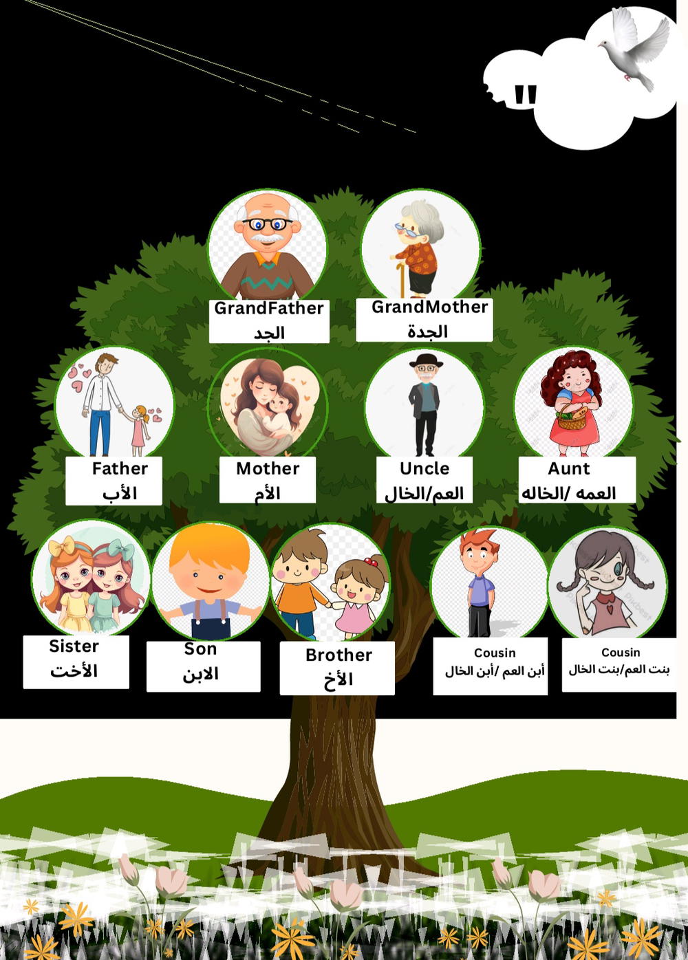 شجره العائله  Preview Image