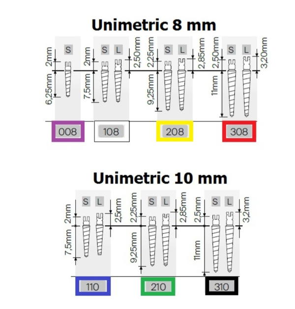 unimatric post 1×(25pcs) + key Free  Image 2 Preview