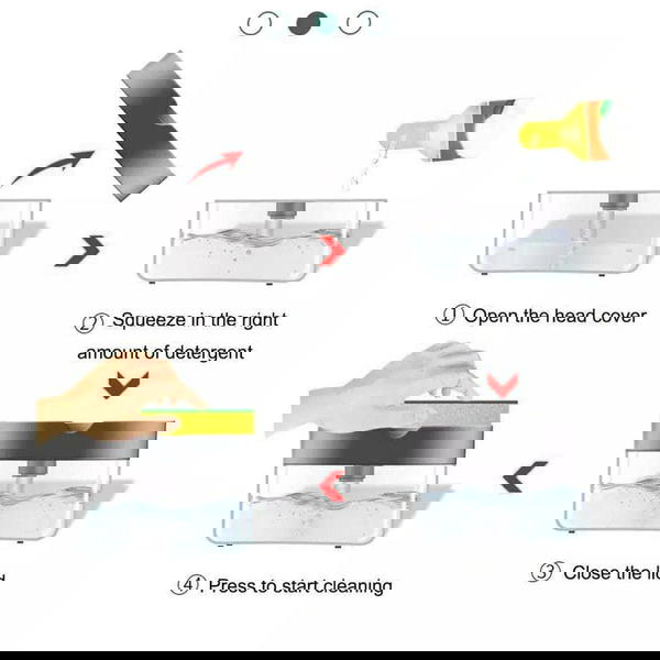 دسبنسر صابون مواعين ضغط + أسفنجة Image 1 Preview