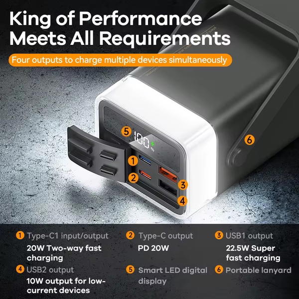 بور ريماكس R-596 40000mah PD20w Image 3 Preview