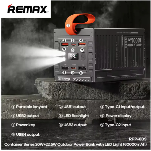 بور ريماكس R-609 60000mah PD20w Image 3 Preview