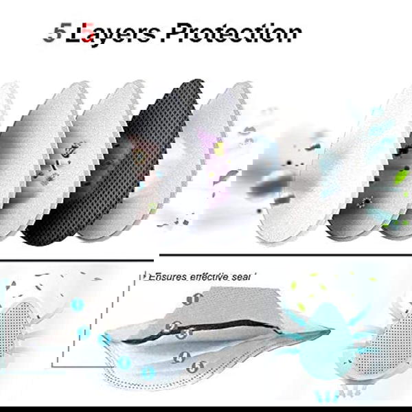 قناع مقاومة اوكسجين Image 2 Preview