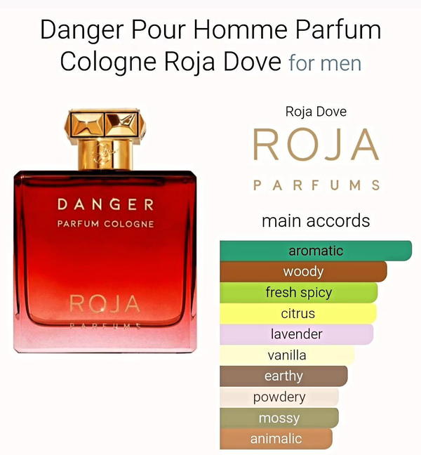 ROGA PARFUM CLOGANE DANGER  Image 3 Preview