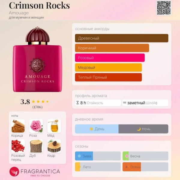 AMOUAGE CRIMSON ROCKS  Image 8 Preview