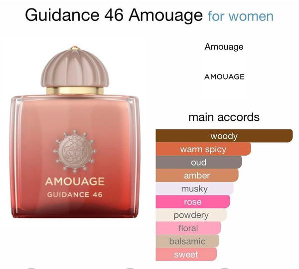 Amouage Guidance 46 Image 3 Preview