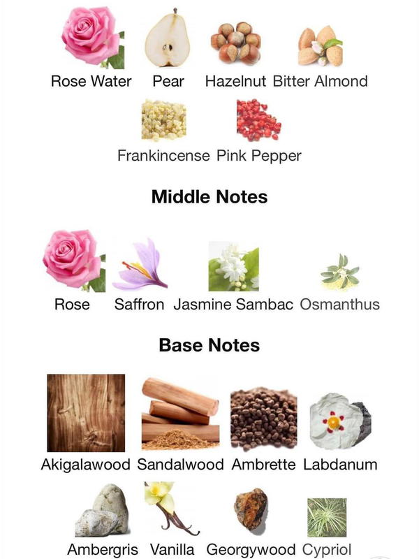 Amouage Guidance 46 Image 4 Preview