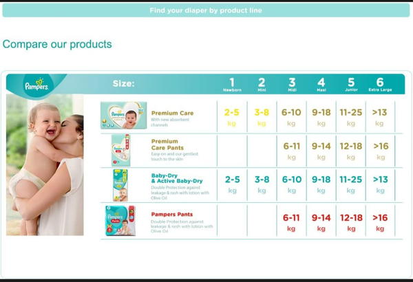 تخفيضات حفاضات بامبرز Image 4 Preview