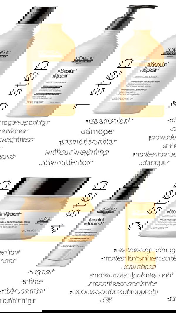 مجموعه لوريال  Image 1 Preview