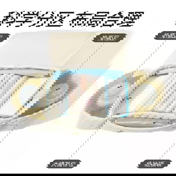 حقيبة عربانة دفع مقسمة Image 3 Preview