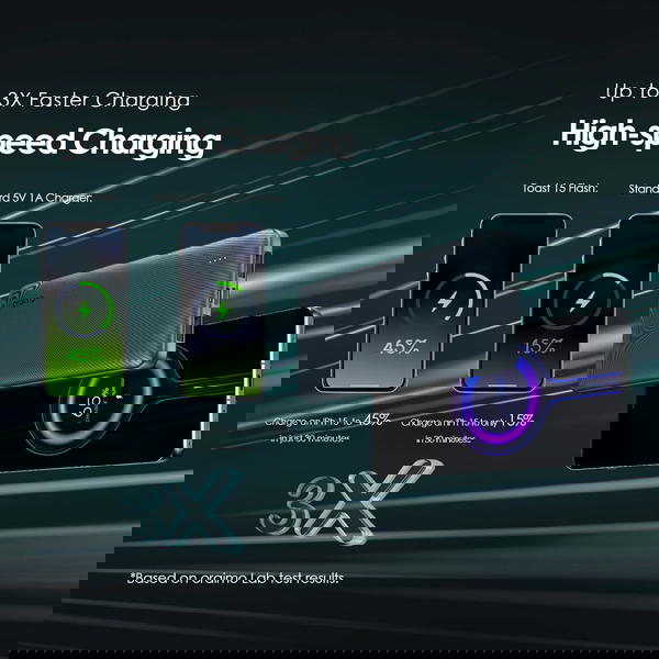 باور بانك من اورايمو 10000 مللي امبير Image 2 Preview