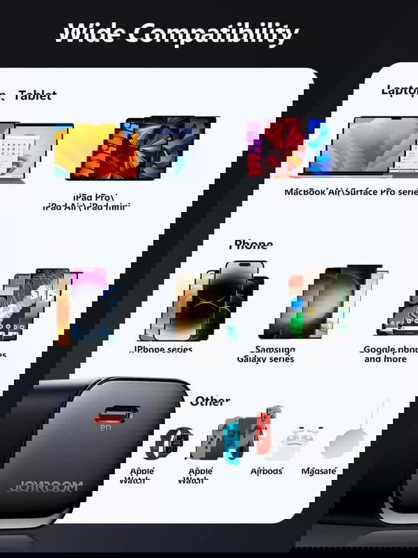 راس شاحن PD 30 وات من جوي رووم Image 6 Preview