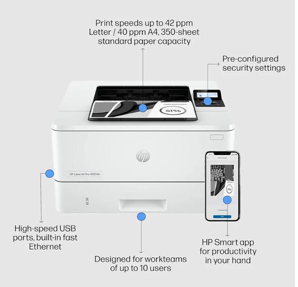 HP®/Printer LaserJet™ - PRO 4003DN Image 2 Preview