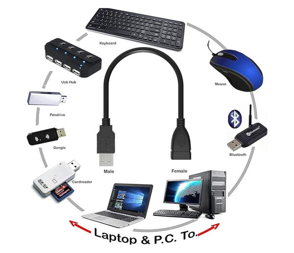 كابل وصلة USB ذكر إلى أنثى سلك تمديد نوع ايه لنقل البيانات من اكسون بطول 1.5 متر موديل X1140، لوحة مفاتيح Image 4 Preview