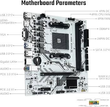 ZSUS B450-W Preview Image