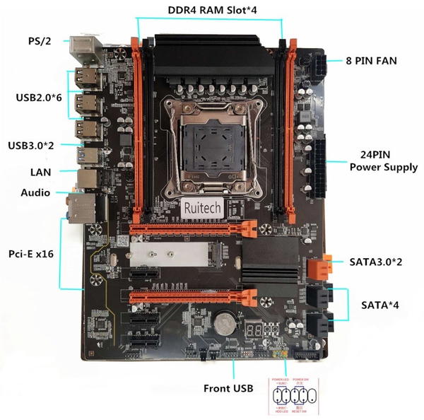X99-Turbo Image 1 Preview