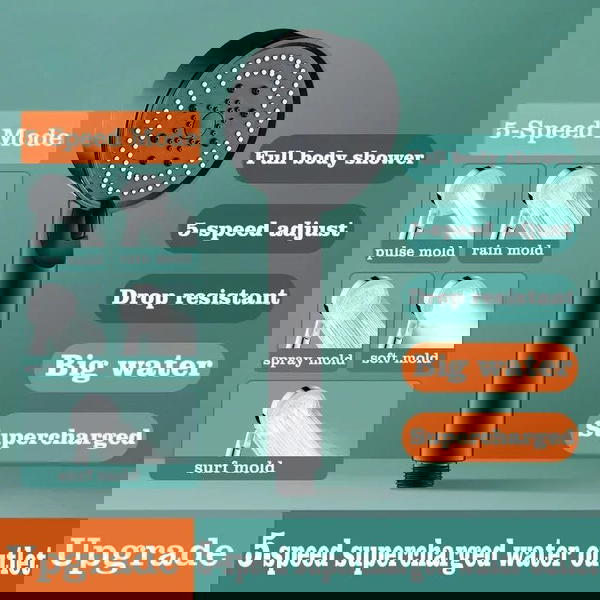 ﻿سماعة الدش التربو Hydro-Jet Turbo Image 9 Preview