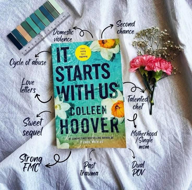 it's start with us  Preview Image