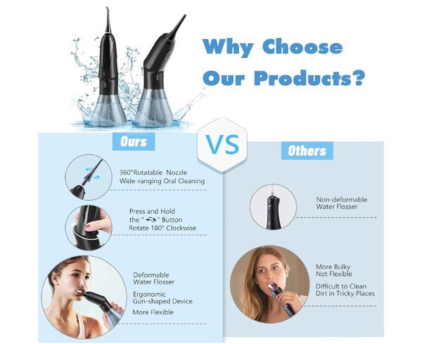 جهاز تنظيف الاسنان بالماء  Image 4 Preview