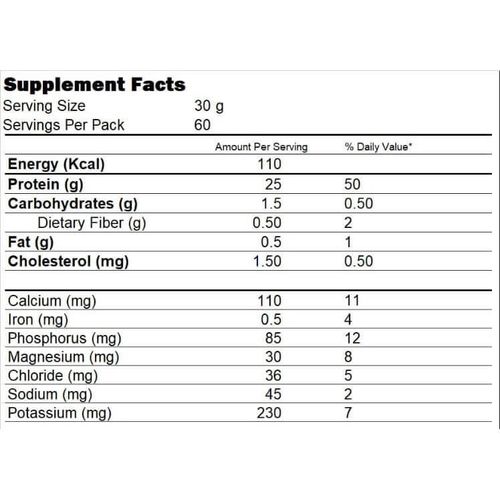 Challenger Nutrition - Whey Isolate 1.8kg Image 3 Preview