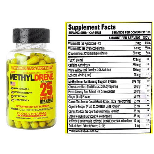 Cloma Pharma Laboratories - MethyleDrene 100Capsules Image 2 Preview
