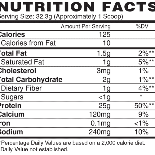 Nutrex Research - IsoFit Guilt-Free 2.3kg Image 2 Preview