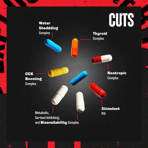 universal Nutrition - Advanced Cuts 42Packs Image 2 Preview