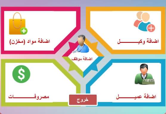 برنامج الفاتورة Image 2 Preview