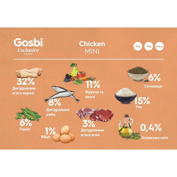 Gosbi Exclusive Chicken Mini 2kg Image 2 Preview