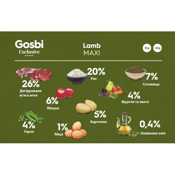 Gosbi Exclusive Lamb Maxi 12kg Image 2 Preview