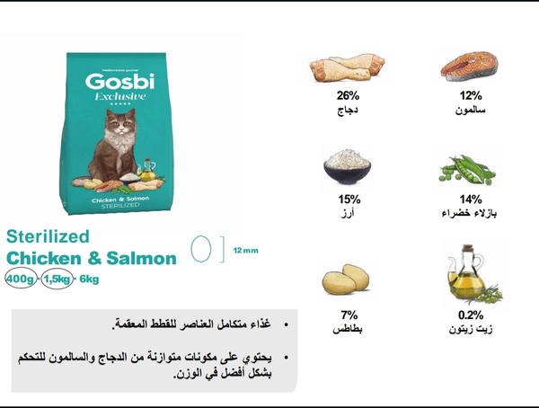 Gosbi Exclusive Cat Chicken & Salmon Sterilized 400gm(805704) Image 2 Preview
