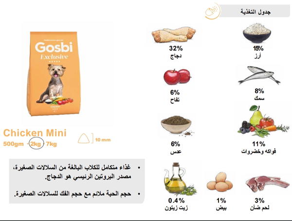 Gosbi Exclusive Chicken Mini 2kg Image 3 Preview