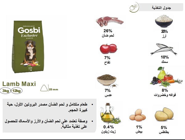Gosbi Exclusive Lamb Maxi 3kg Image 3 Preview