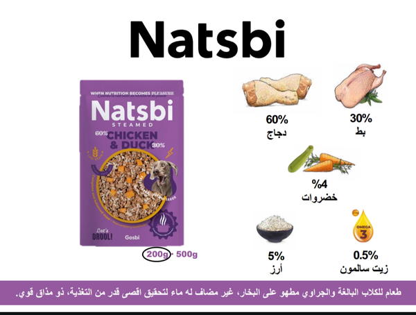 Gosbi Matsui Chicken&Duck 200gm  Image 2 Preview